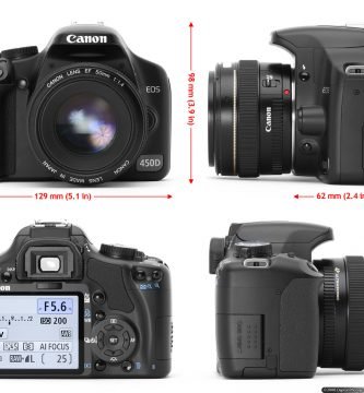 Descarga Manuales Canon Camera